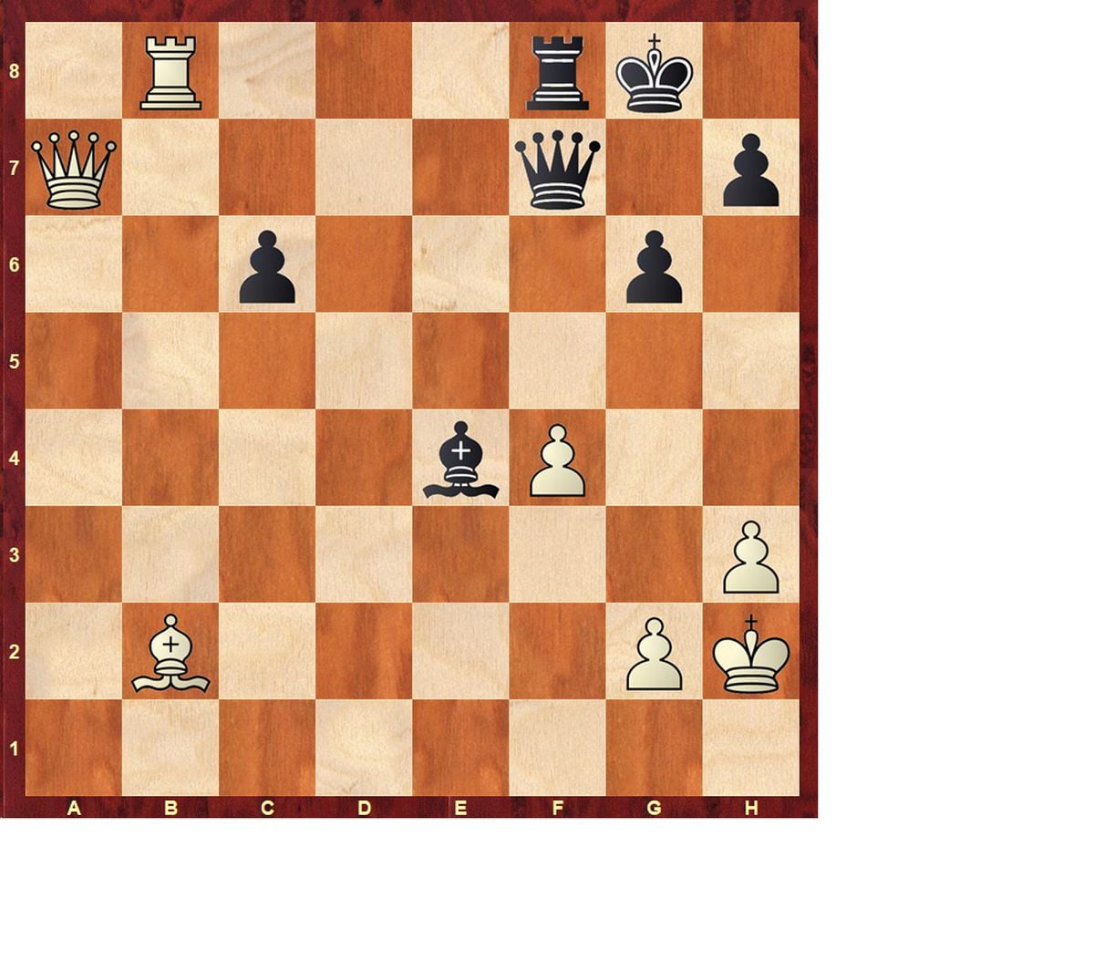 深圳国际象棋锦标赛：黑方杜波夫 |国际象棋游戏